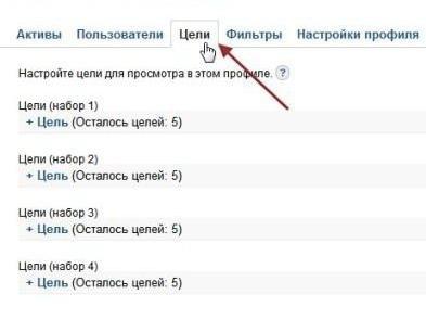 Настройка целей в Google Analytics