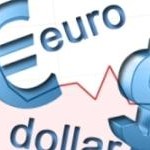 Основы прогноза EUR/USD на рынке Форекс